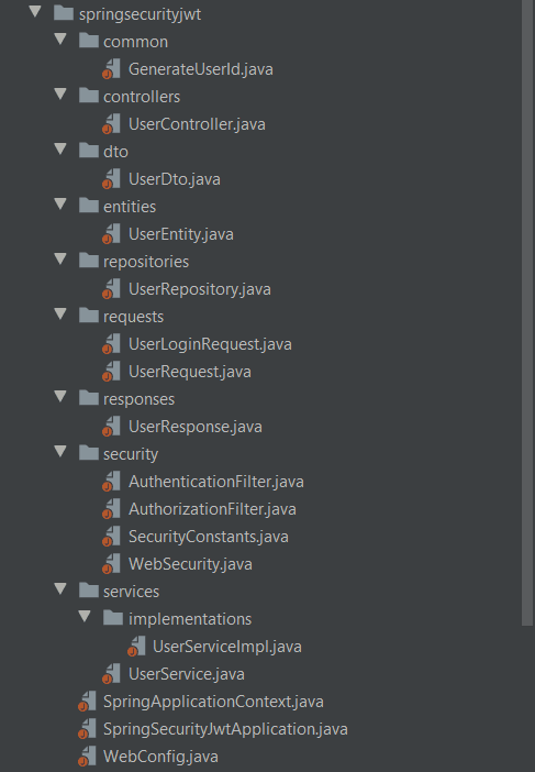 Project Structure
