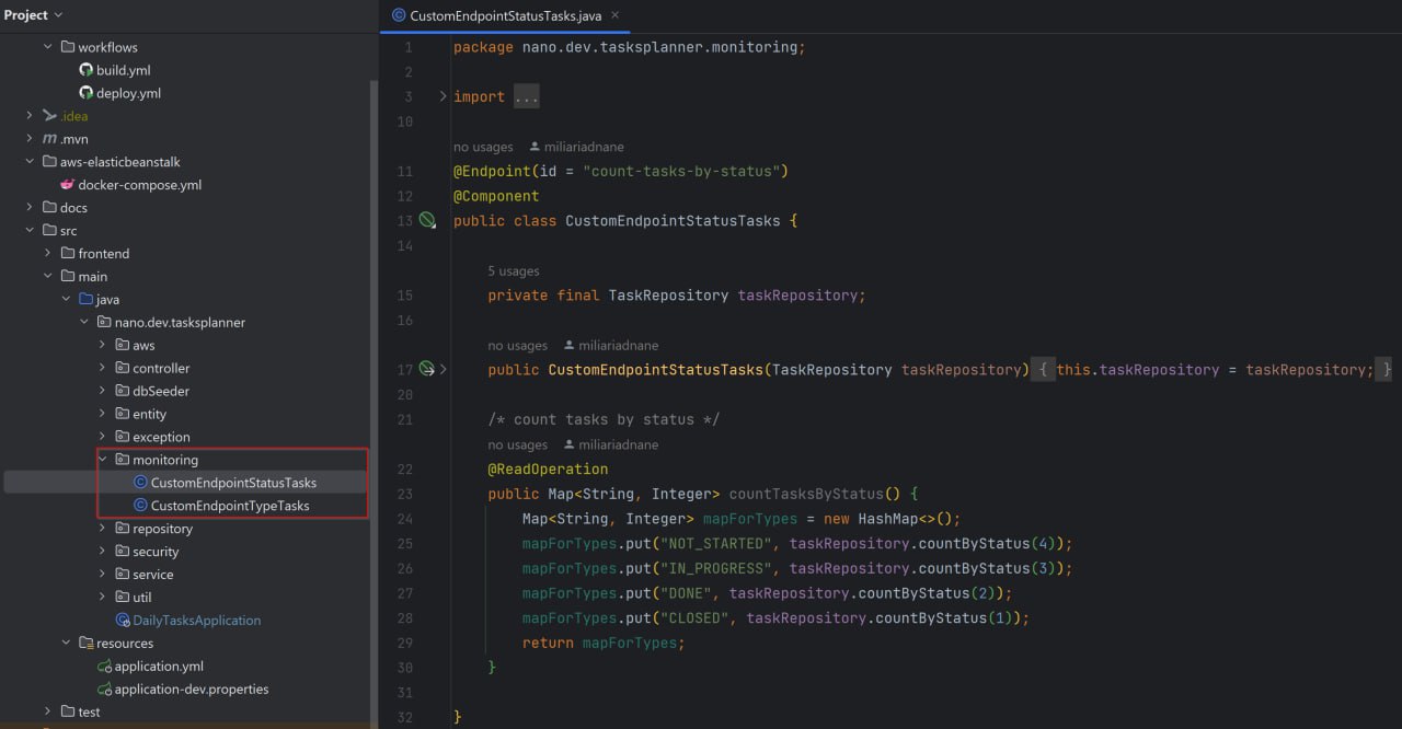 SB Actuator : custom endpoints